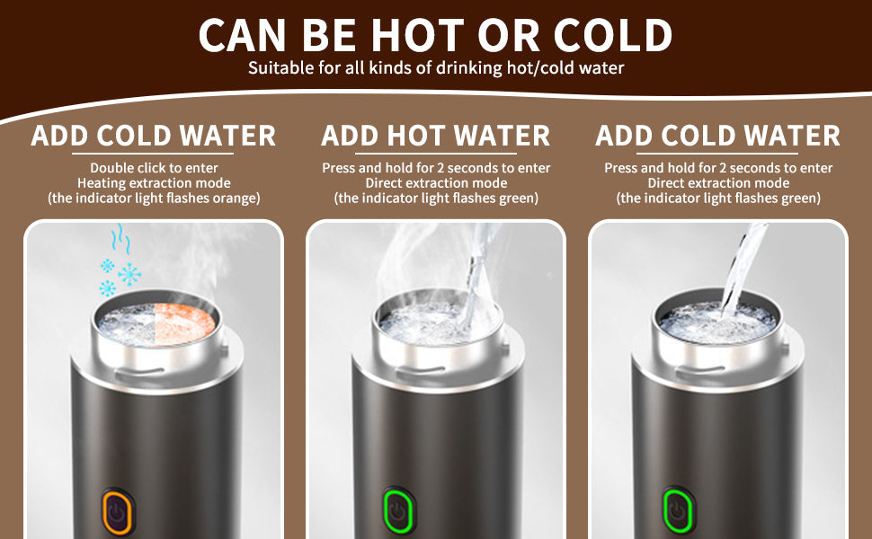 Portable Coffee Maker™